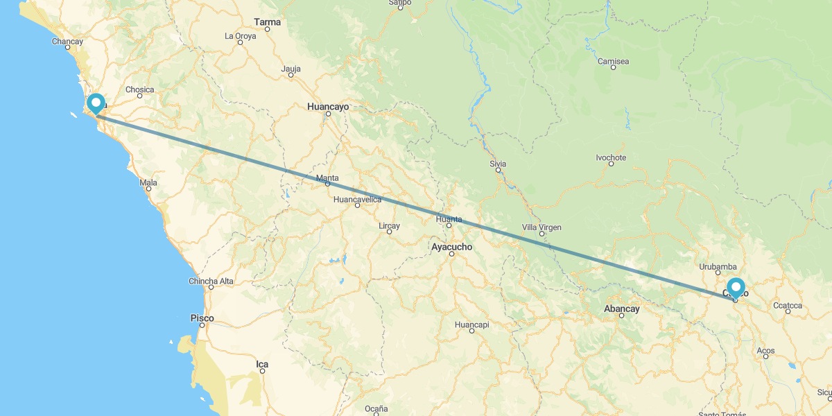 Lima et Cuzco