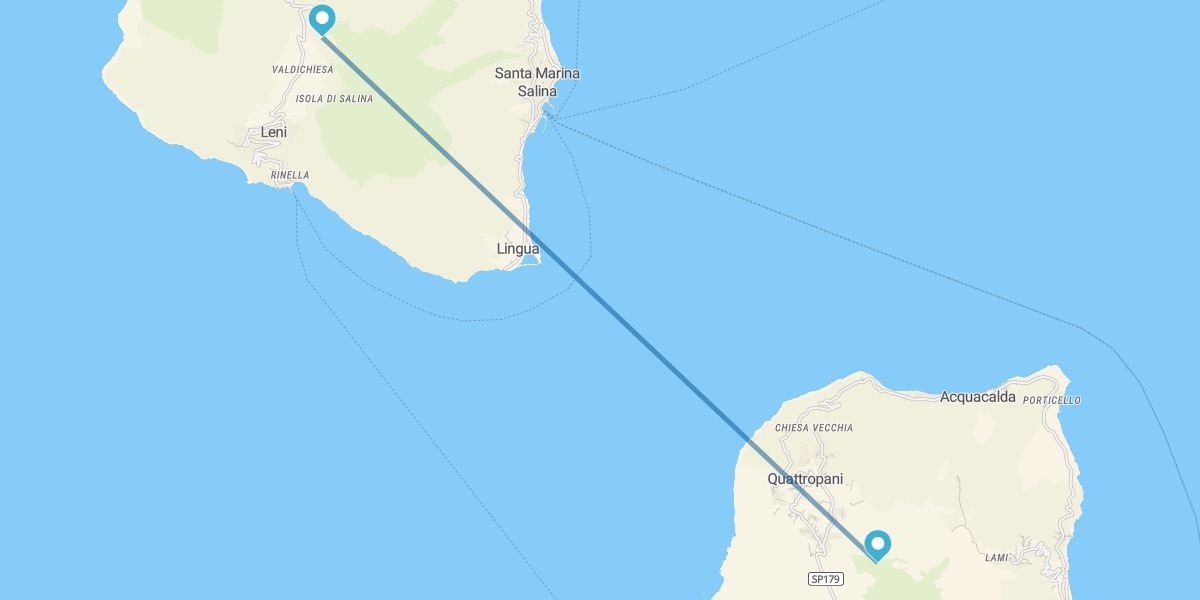 Lipari et Salina