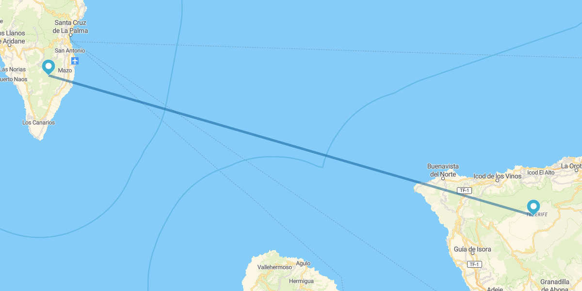 Tenerife et La Palma avec voiture de location