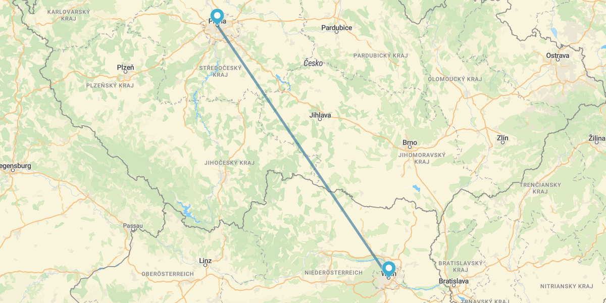 Vienne et Prague