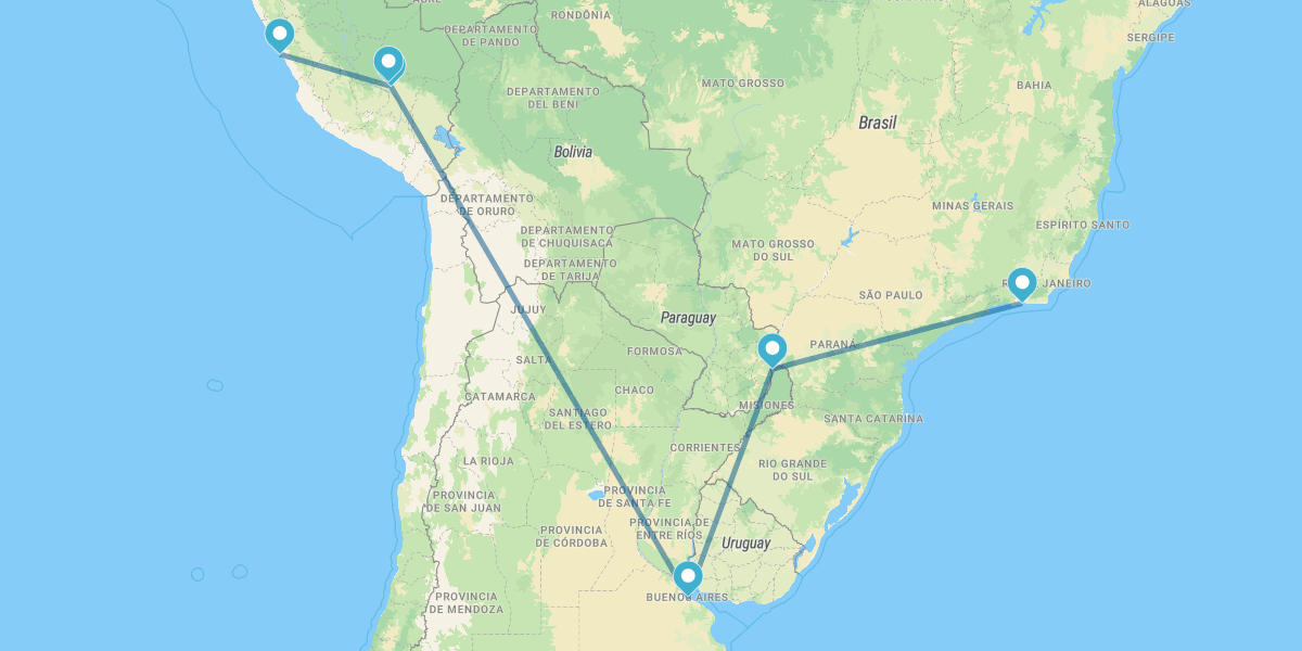 Pérou, Buenos Aires, Iguazú et Rio de Janeiro