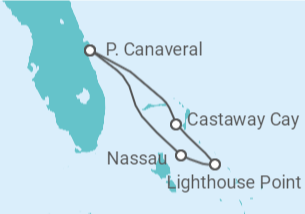 Itinéraire -  Bahamas - Disney Cruise Line