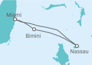 Itinéraire -  Bahamas - Royal Caribbean