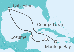 Itinéraire -  Jamaique, Iles Caiman, Mexique - Carnival