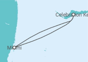 Itinéraire -  États-Unis - Carnival