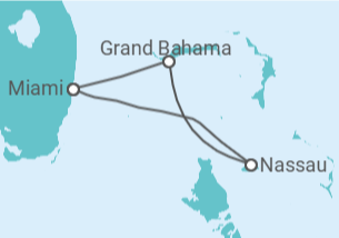 Itinéraire -  Bahamas - Royal Caribbean