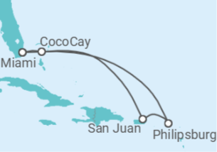 Itinéraire -  Saint Martin, Porto Rico - Royal Caribbean