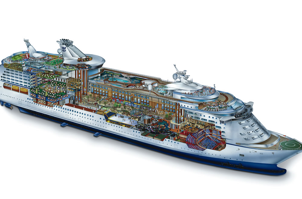 Photo Voyager of the Seas34