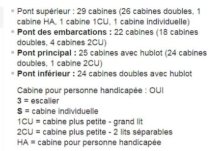 Profil des ponts du MS Belle de l Adriatique
