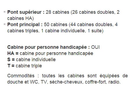 Profil des ponts du MS Modigliani