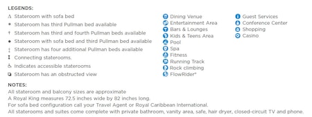 Profil des ponts du Freedom of the Seas