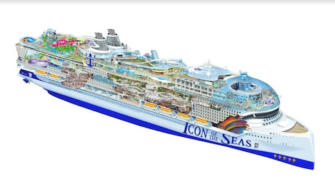 Profil des ponts du Icon of the Seas