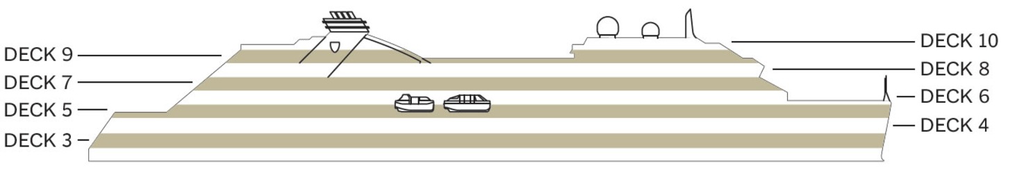 Profil des ponts du Seabourn Pursuit