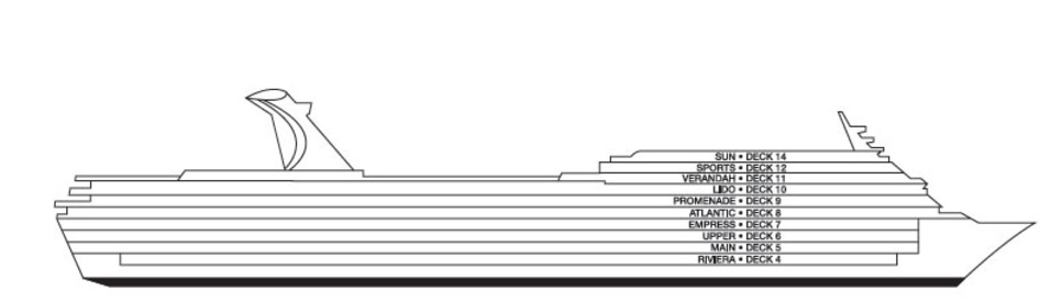 Profil des ponts du Carnival Ecstasy