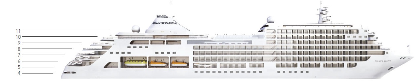 Profil des ponts du Silver Spirit