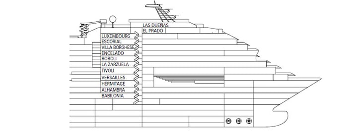 Profil des ponts du Costa Favolosa