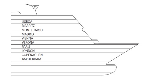 Profil des ponts du Costa neoRomantica