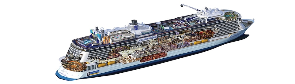 Profil des ponts du Anthem of the Seas