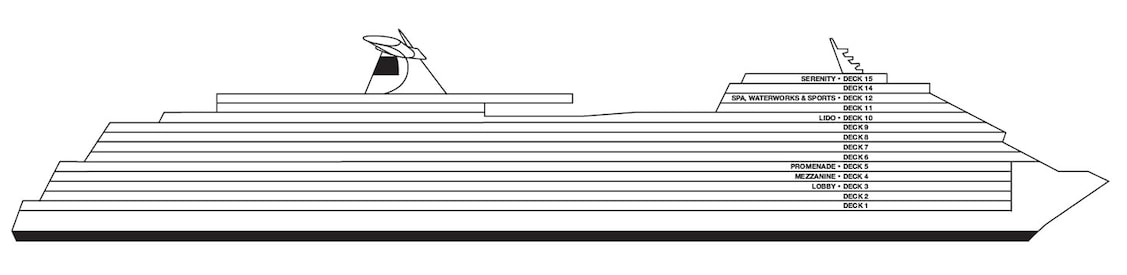 Profil des ponts du Carnival Vista