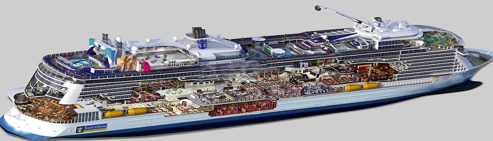 Profil des ponts du Ovation of the Seas