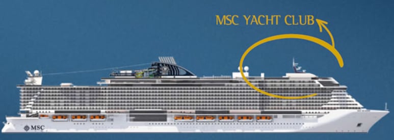 Profil des ponts du MSC Seaside