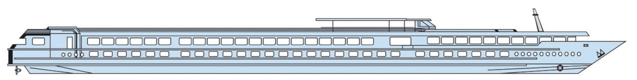 Profil des ponts du MS Douce France