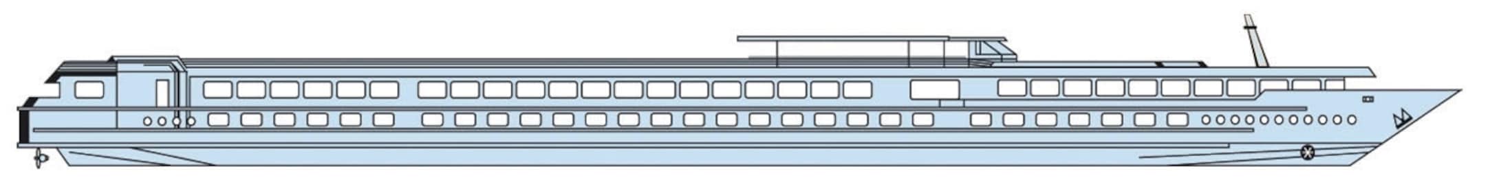 Profil des ponts du MS La Boheme