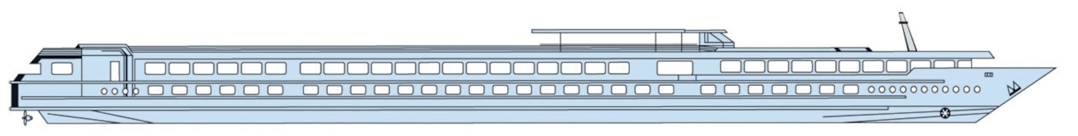 Profil des ponts du MS Mistral