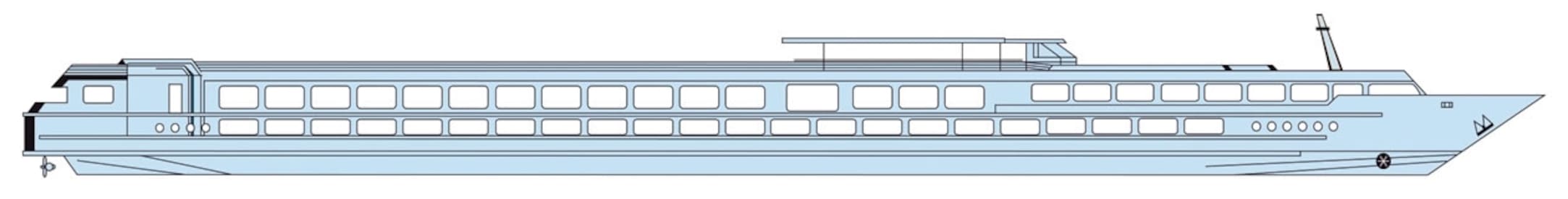Profil des ponts du MS Symphonie