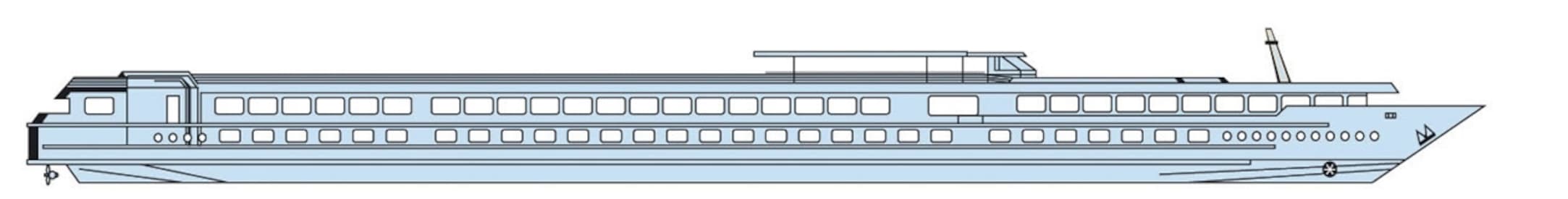 Profil des ponts du MS Victor Hugo