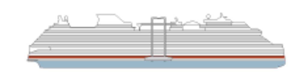 Profil des ponts du Celebrity Edge