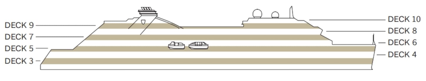Profil des ponts du Seabourn Venture