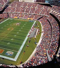 Chicago Stadium