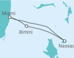 Itinéraire -  Bahamas - Royal Caribbean
