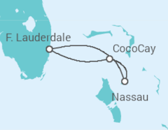 Itinéraire -  Bahamas - Royal Caribbean