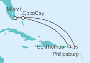 Itinéraire -  Saint Martin, Iles Vierges Américaines - Vols et Hôtel inclus				 - Royal Caribbean