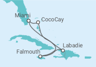 Itinéraire -  Jamaique - Vols et Hôtel inclus				 - Royal Caribbean