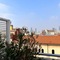Best Western Hotel City - map