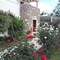Annita's Village Hotel - map