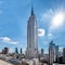 Hyatt Place New York Midtown-South - map