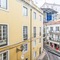 Lxway Apartments Alfama - map