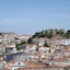 Residentas Sao Pedro